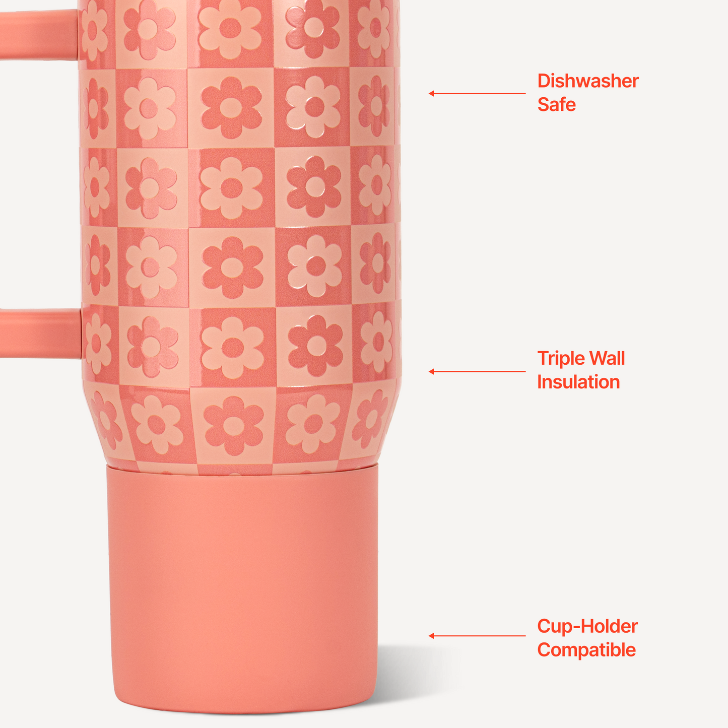 daisy-checkers-r3 TRVL20-DaisyChecker-3-WPI.png